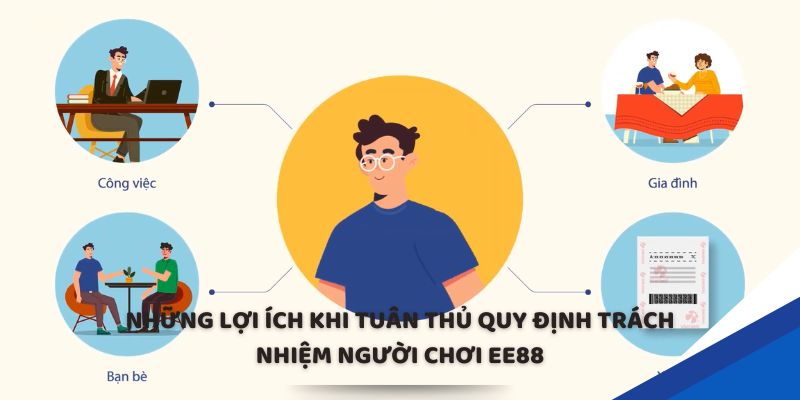 Những lợi ích khi tuân thủ quy định trách nhiệm người chơi tại EE88