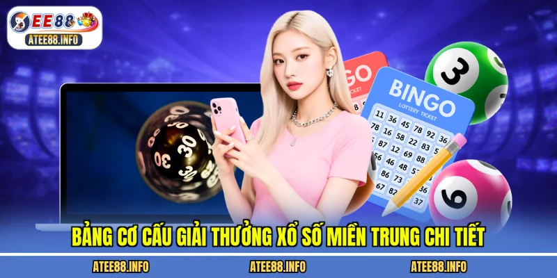 Bảng cơ cấu giải thưởng xổ số miền trung chi tiết